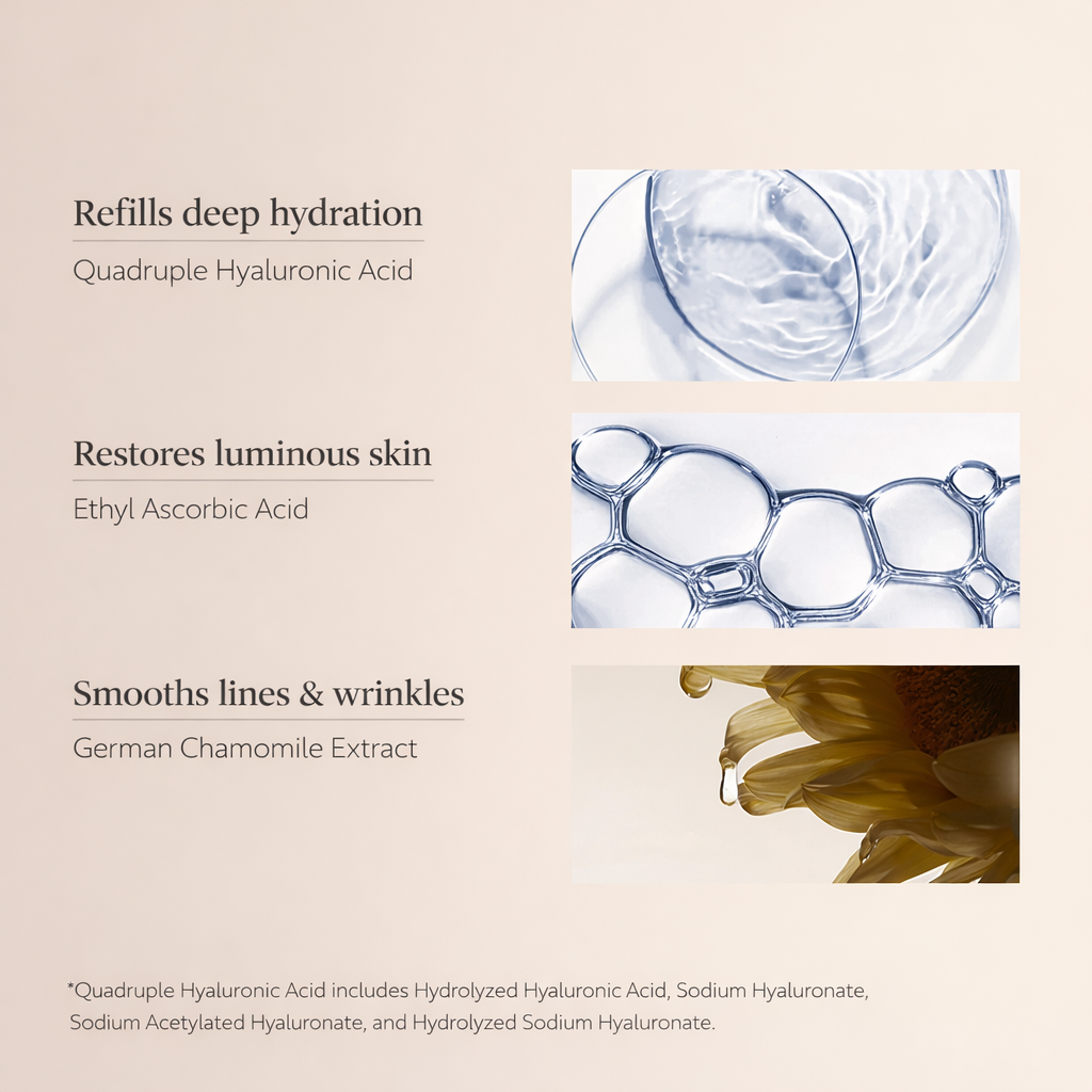 REVACL Timeless Eye & Neck Dual Serum